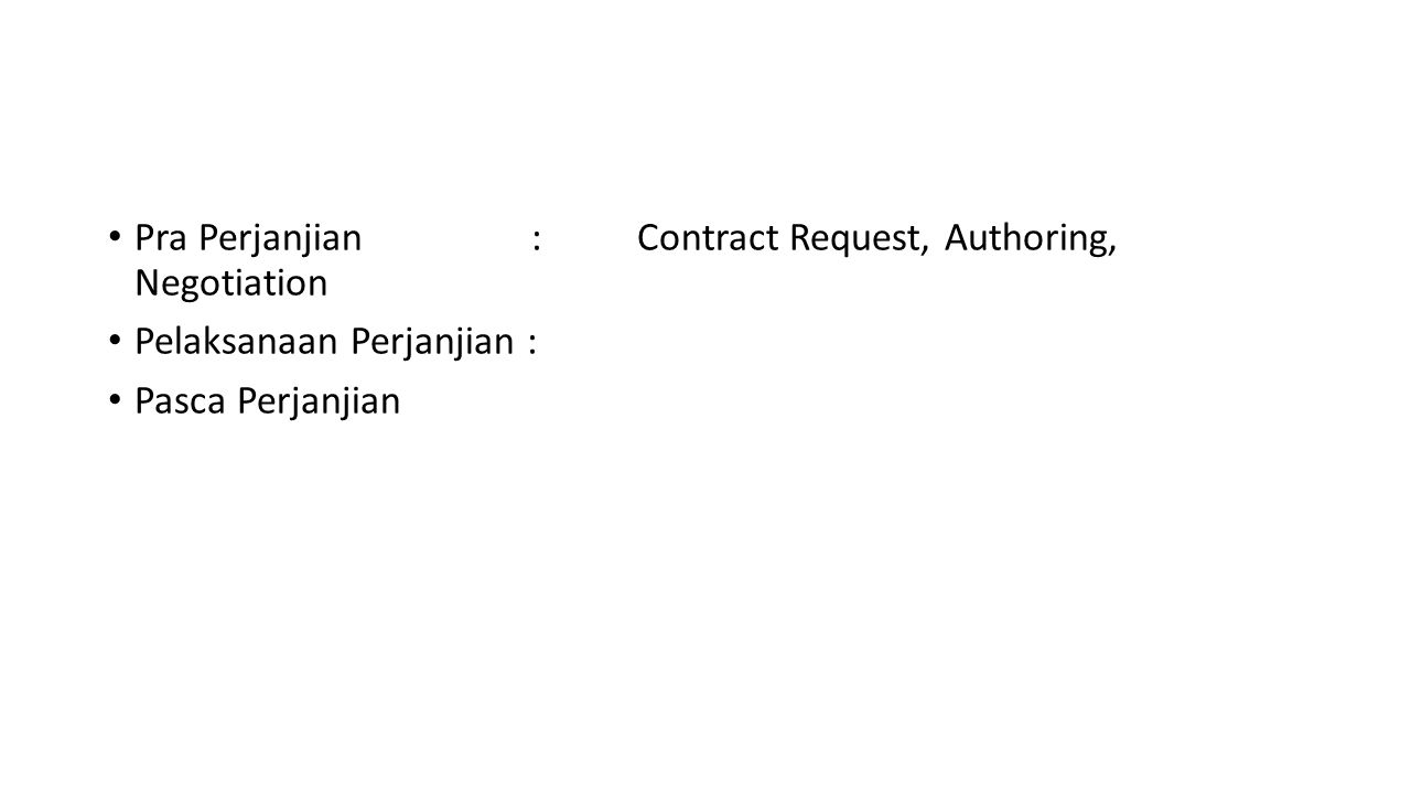 Pra Perjanjian : Contract Request, Authoring, Negotiation