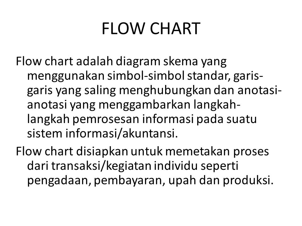 FLOW CHART