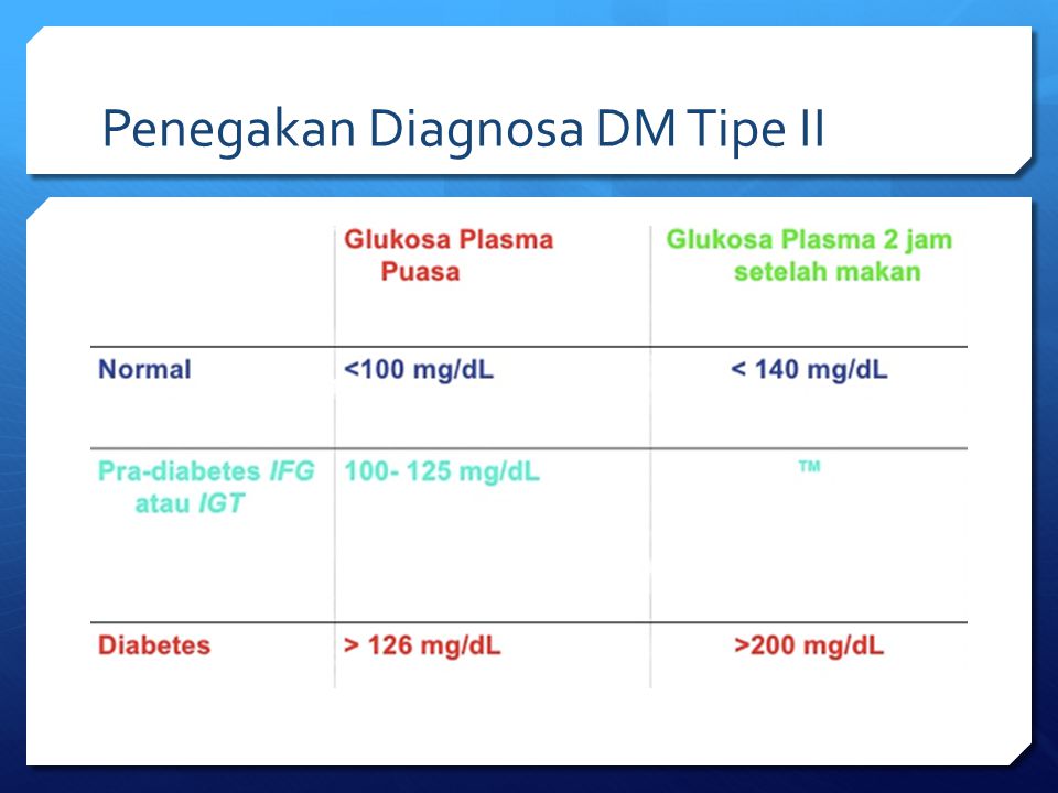 Penegakan Diagnosa DM Tipe II