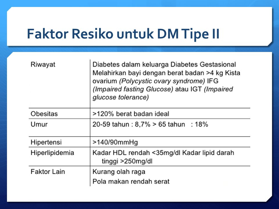 Faktor Resiko untuk DM Tipe II