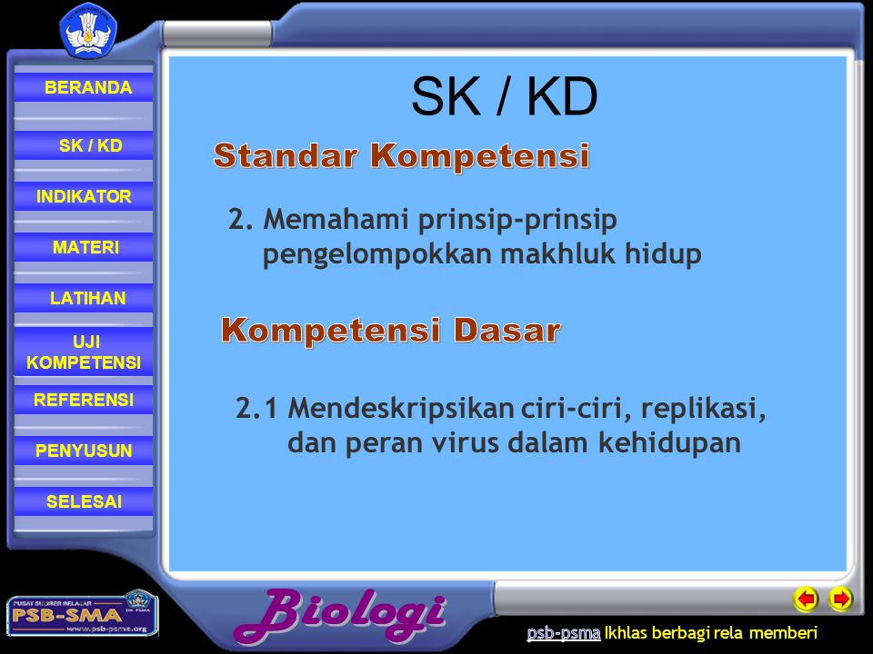 SK / KD SK / KD Standar Kompetensi Kompetensi Dasar