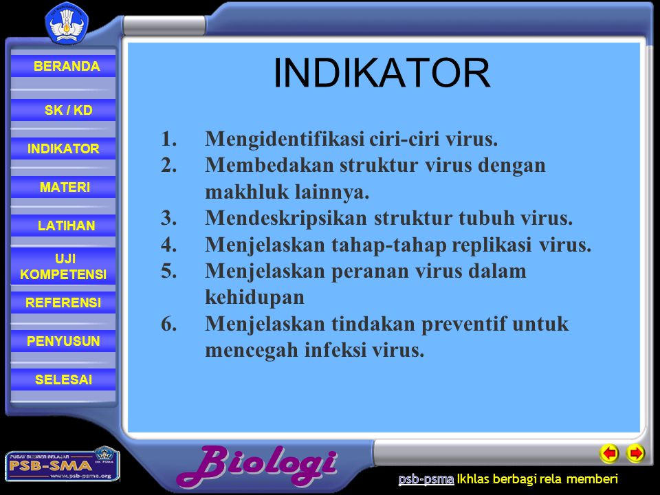 INDIKATOR INDIKATOR Mengidentifikasi ciri-ciri virus.