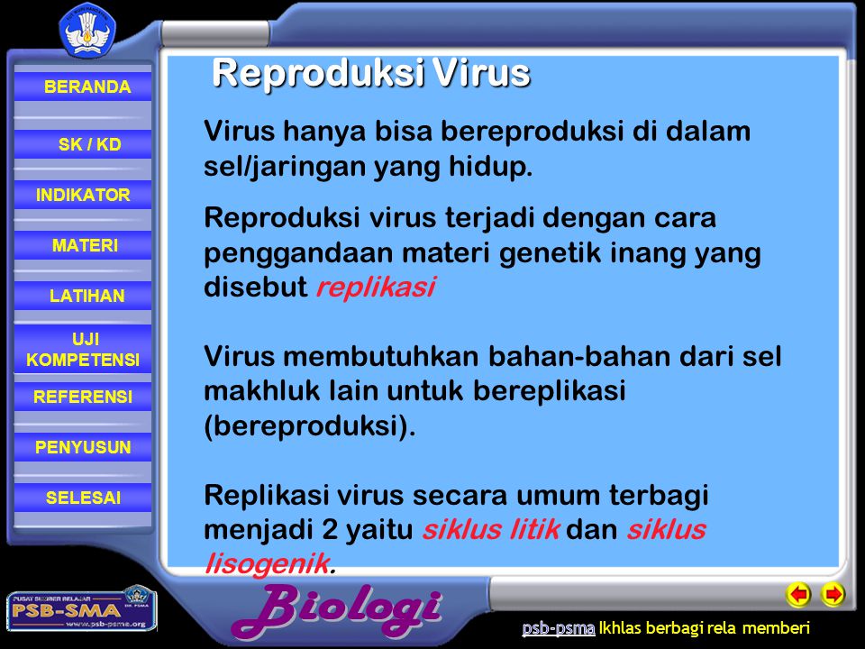 Reproduksi Virus Virus hanya bisa bereproduksi di dalam sel/jaringan yang hidup.