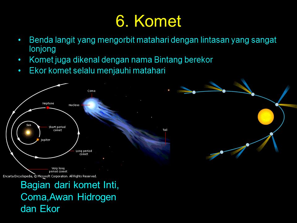 6. Komet Bagian dari komet Inti, Coma,Awan Hidrogen dan Ekor