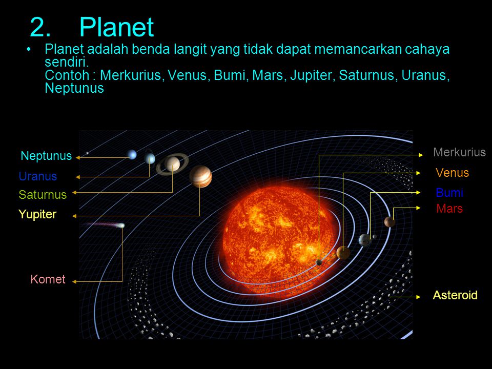 2. Planet