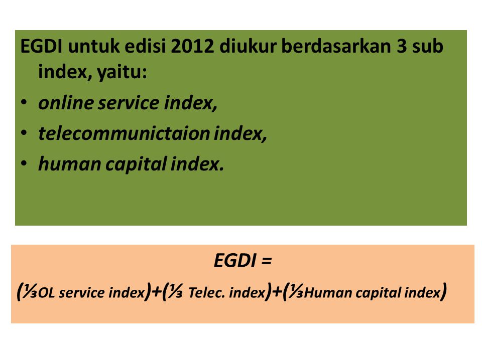 EGDI untuk edisi 2012 diukur berdasarkan 3 sub index, yaitu: