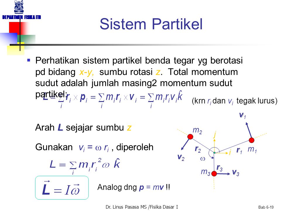 Sistem Partikel