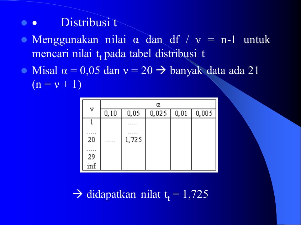 · Distribusi t Menggunakan nilai α dan df / ν = n-1 untuk mencari nilai tt pada tabel distribusi t.