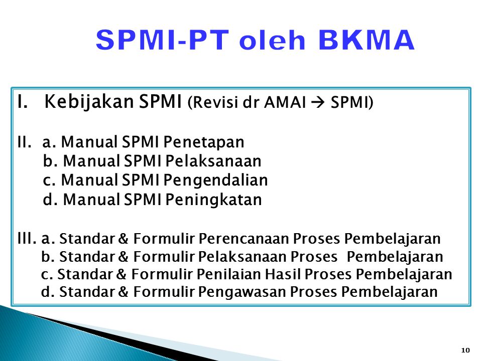SPMI-PT oleh BKMA Kebijakan SPMI (Revisi dr AMAI  SPMI)