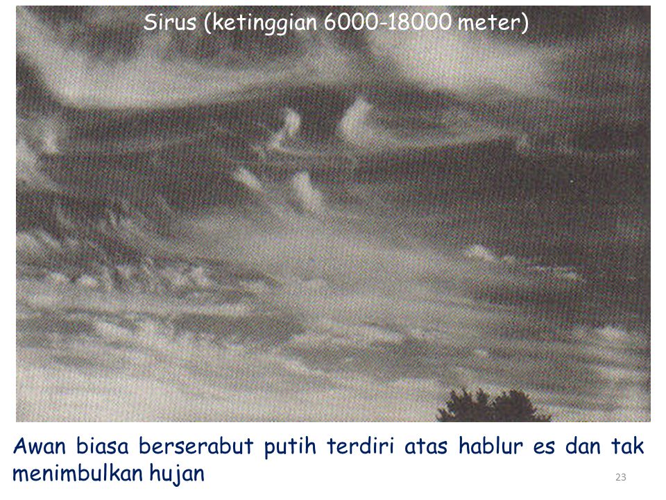 Sirus (ketinggian meter)