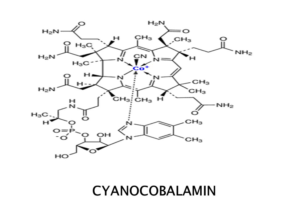 Цианокобаламин Цена