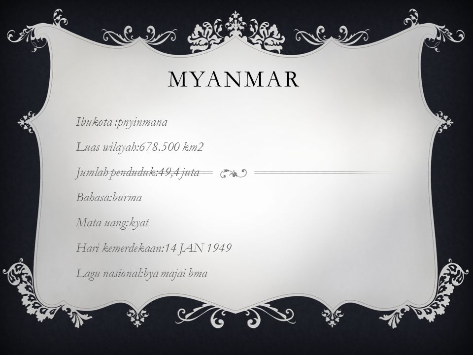 myanmar Ibukota :pnyinmana Luas wilayah: km2