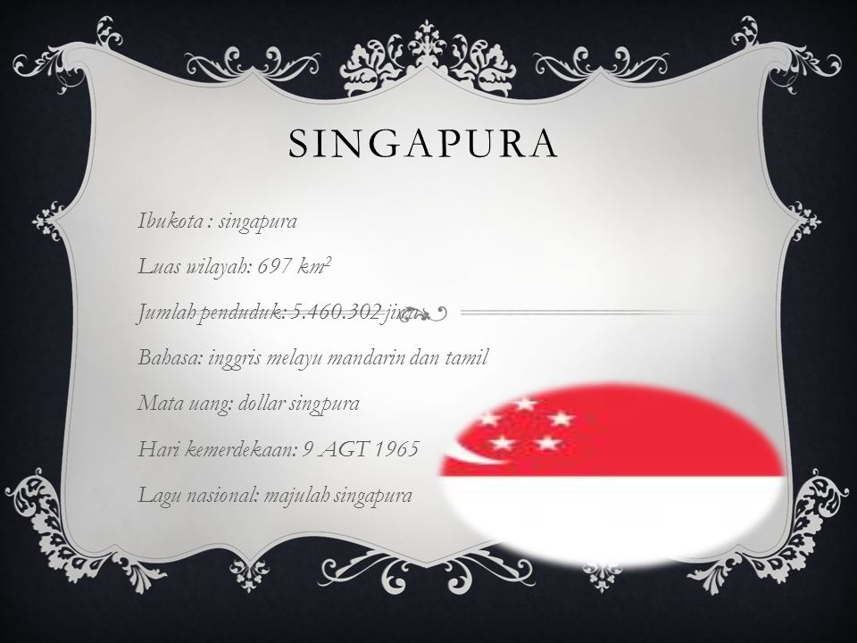 singapura Ibukota : singapura Luas wilayah: 697 km2
