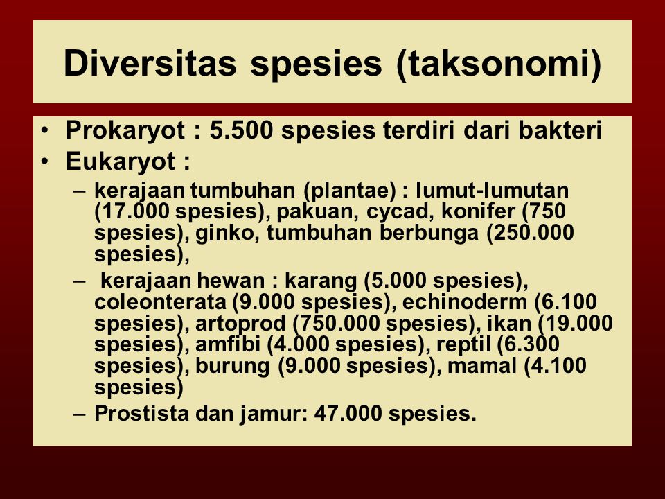 Diversitas spesies (taksonomi)