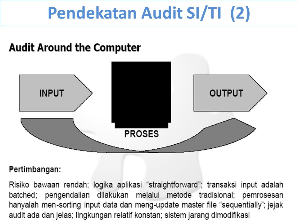 Pendekatan Audit SI/TI (2)