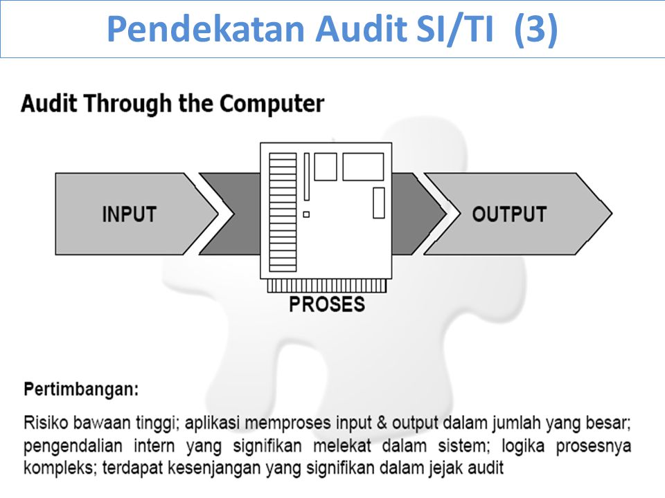 Pendekatan Audit SI/TI (3)