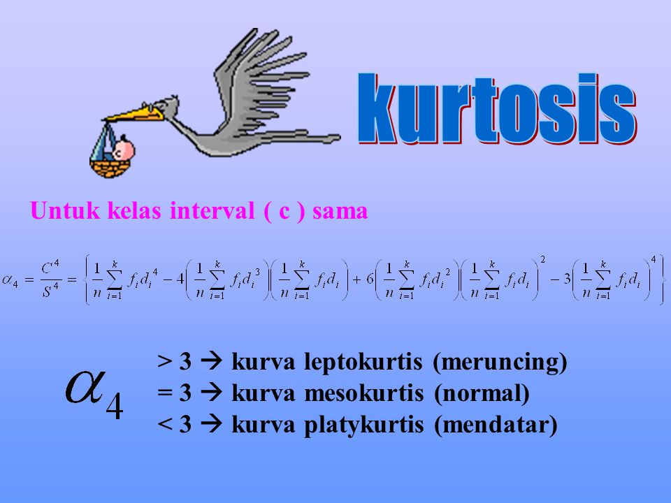 kurtosis Untuk kelas interval ( c ) sama