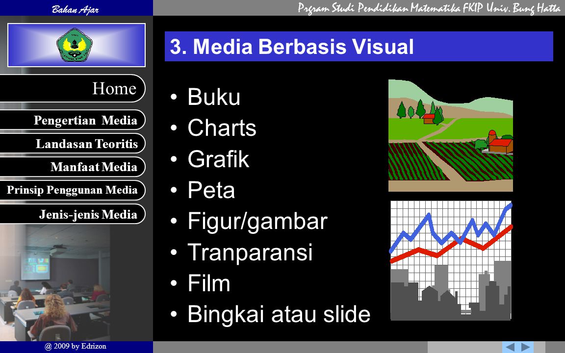 Buku Charts Grafik Peta Figur/gambar Tranparansi Film