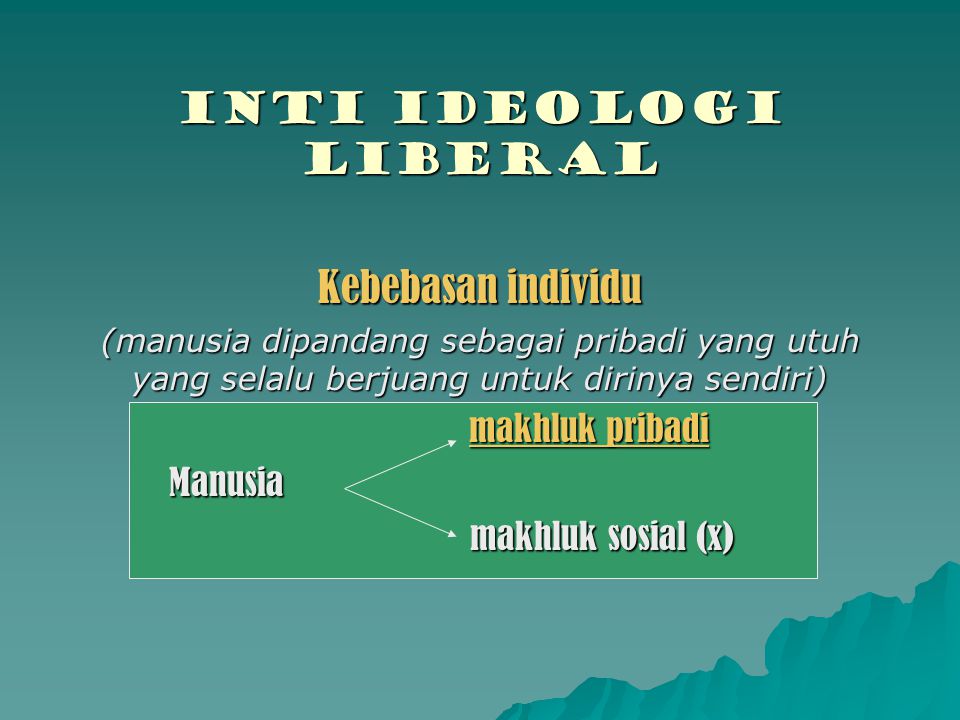 INTI IDEOLOGI LIBERAL Kebebasan individu Manusia makhluk sosial (x)