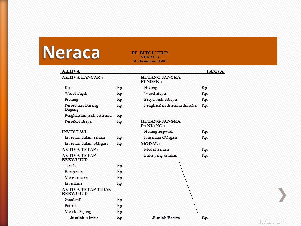 Neraca