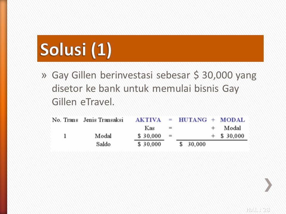 Solusi (1) Gay Gillen berinvestasi sebesar $ 30,000 yang disetor ke bank untuk memulai bisnis Gay Gillen eTravel.