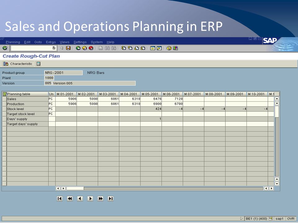 Sales and Operations Planning in ERP