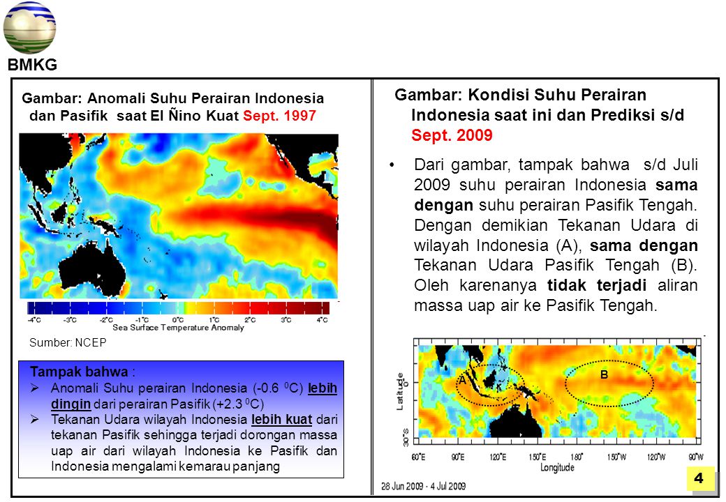 Gambar: Anomali Suhu Perairan Indonesia dan Pasifik saat El Ñino Kuat Sept. 1997