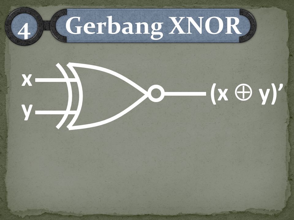 Gerbang XNOR 4 x y (x  y)’