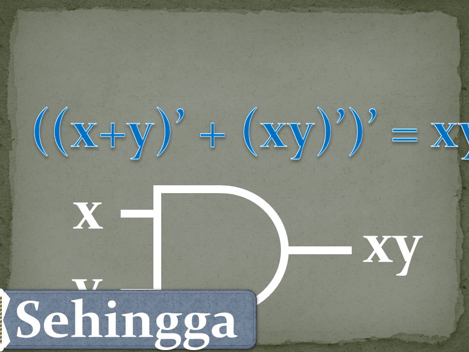 ((x+y)’ + (xy)’)’ = xy x y xy Sehingga