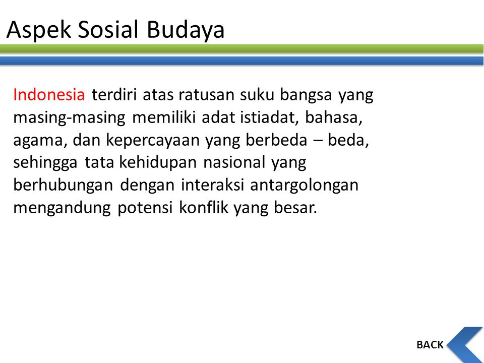 Aspek Sosial Budaya