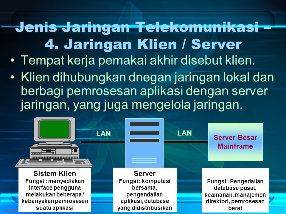 Jenis Jaringan Telekomunikasi – 4. Jaringan Klien / Server
