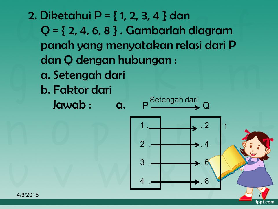 2. Diketahui P = { 1, 2, 3, 4 } dan Q = { 2, 4, 6, 8 }