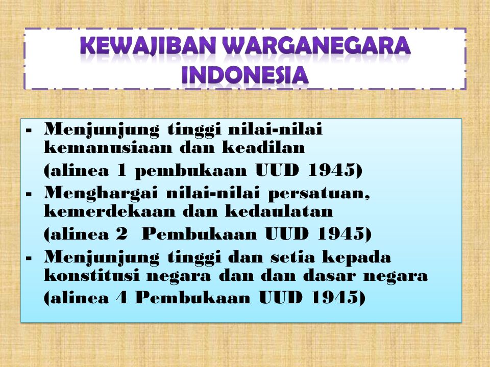 Kewajiban warganegara Indonesia