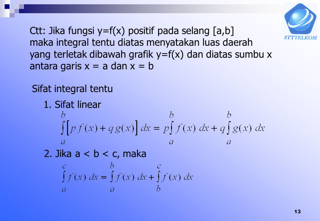 Ctt: Jika fungsi y=f(x) positif pada selang [a,b]