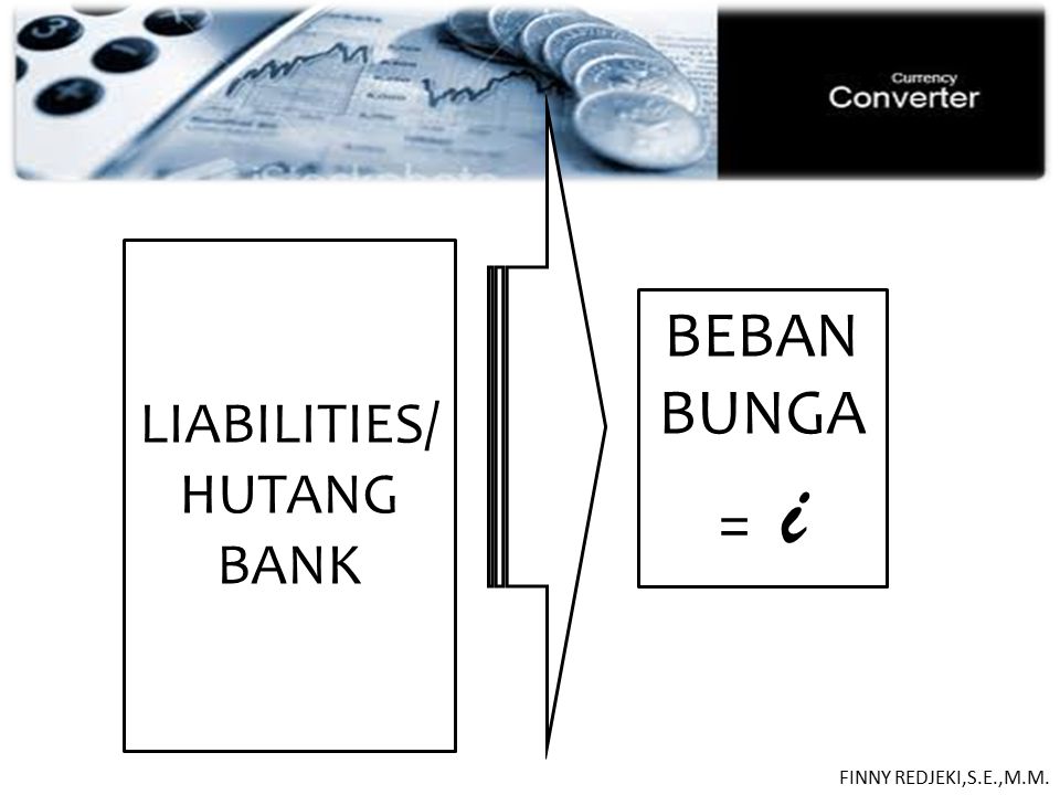 BEBAN BUNGA = i LIABILITIES/ HUTANG BANK PASIVA