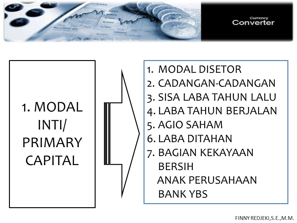 1. MODAL INTI/ PRIMARY CAPITAL PASIVA MODAL DISETOR CADANGAN-CADANGAN