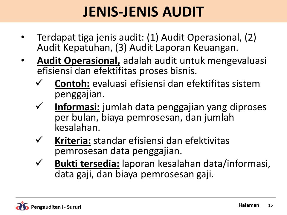 JENIS-JENIS AUDIT Terdapat tiga jenis audit: (1) Audit Operasional, (2) Audit Kepatuhan, (3) Audit Laporan Keuangan.