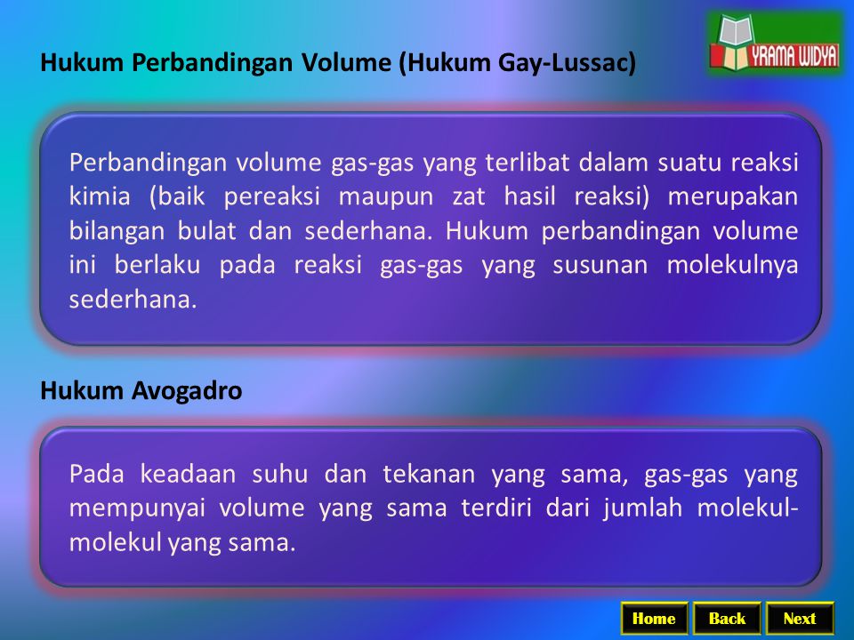 Hukum Perbandingan Volume (Hukum Gay-Lussac)