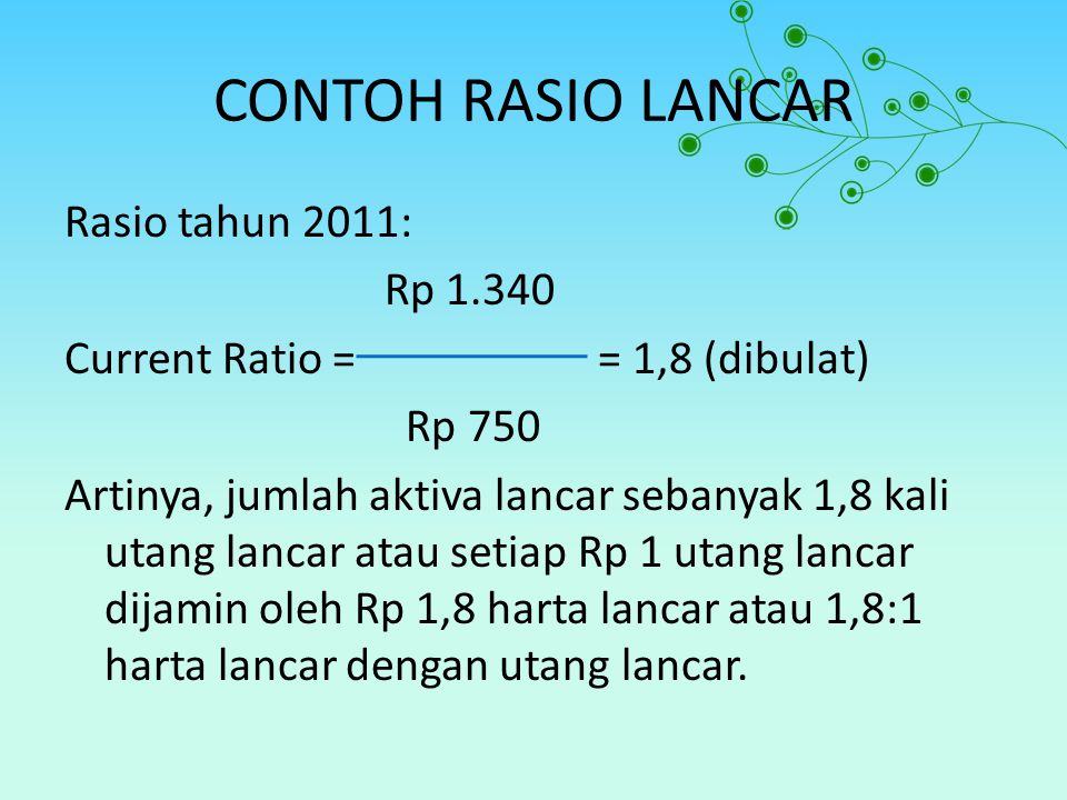 CONTOH RASIO LANCAR Rasio tahun 2011: Rp 1.340