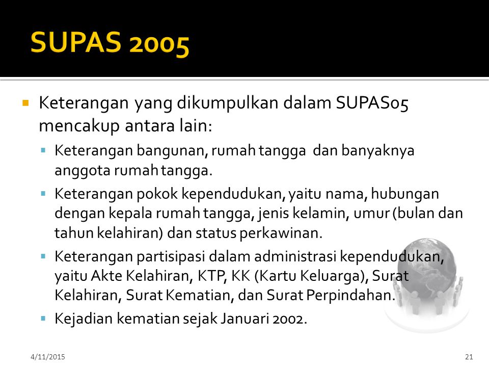 SUPAS 2005 Keterangan yang dikumpulkan dalam SUPAS05 mencakup antara lain: Keterangan bangunan, rumah tangga dan banyaknya anggota rumah tangga.