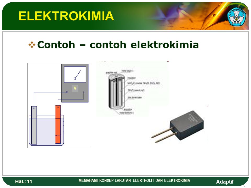 ELEKTROKIMIA Contoh – contoh elektrokimia Hal.: 11
