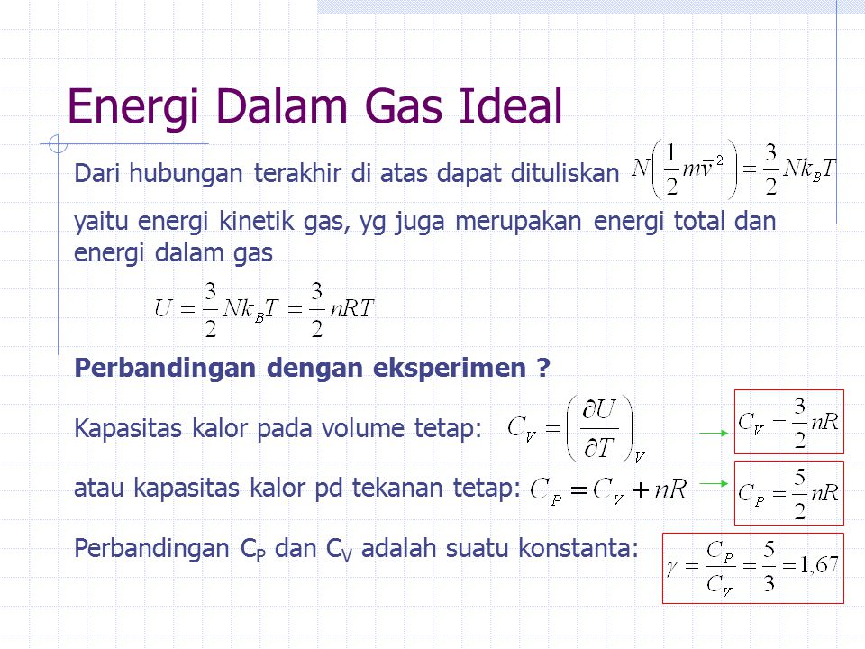 Energi Dalam Gas Ideal Dari hubungan terakhir di atas dapat dituliskan