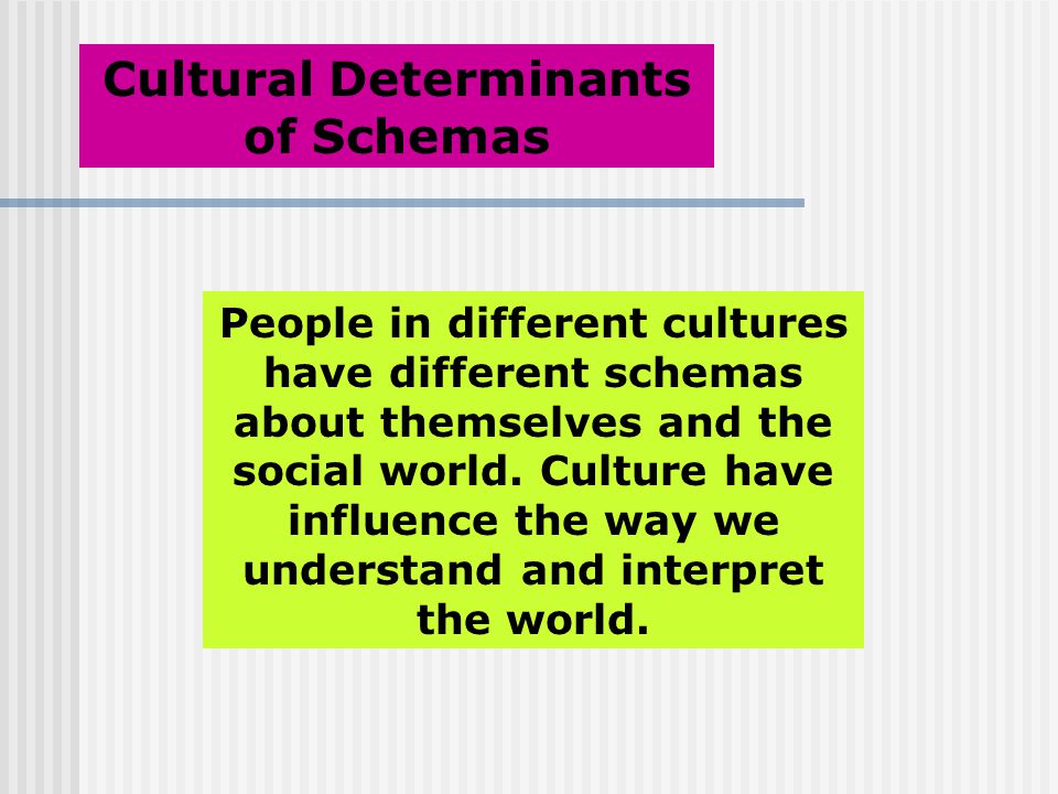 Cultural Determinants of Schemas