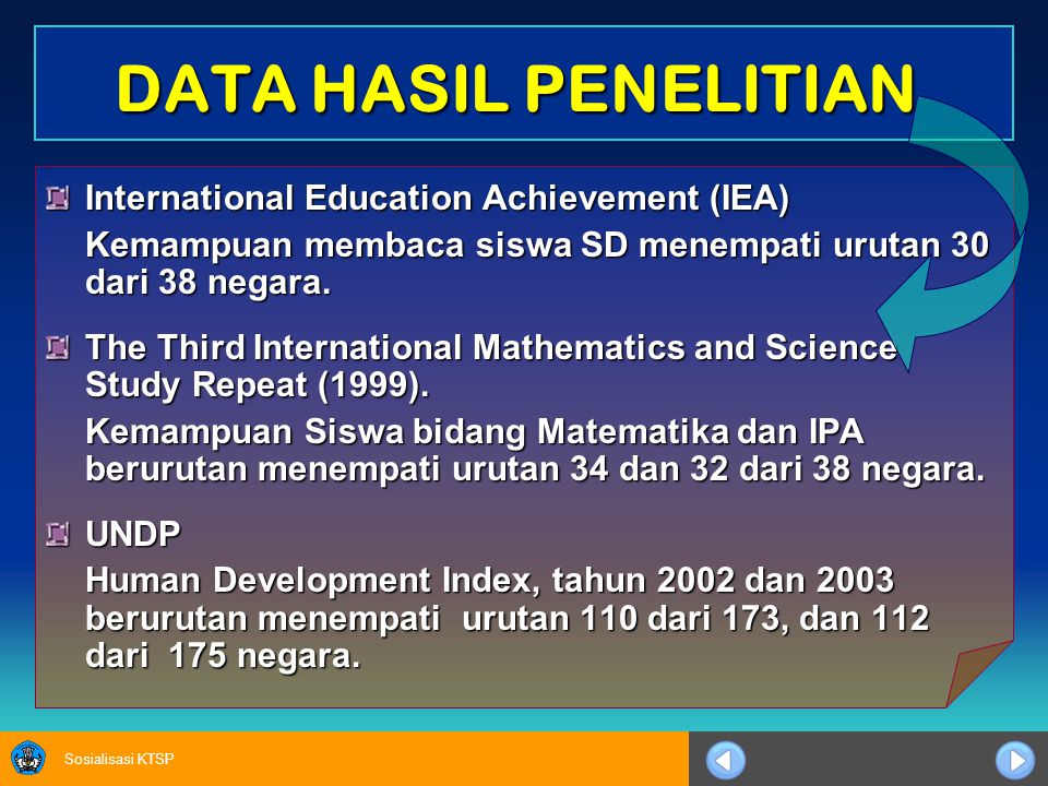 DATA HASIL PENELITIAN International Education Achievement (IEA)
