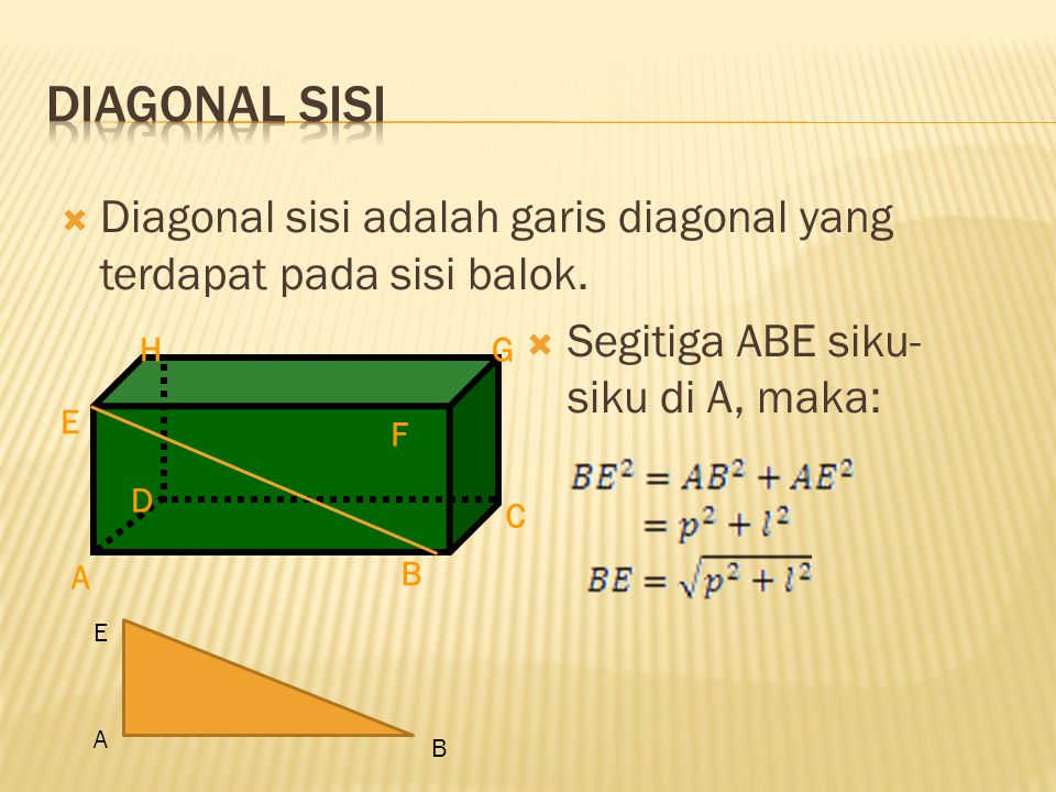 Diagonal sisi Diagonal sisi adalah garis diagonal yang terdapat pada sisi balok. Segitiga ABE siku-siku di A, maka: