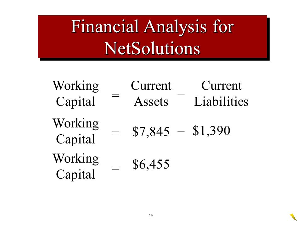 Financial Analysis for NetSolutions