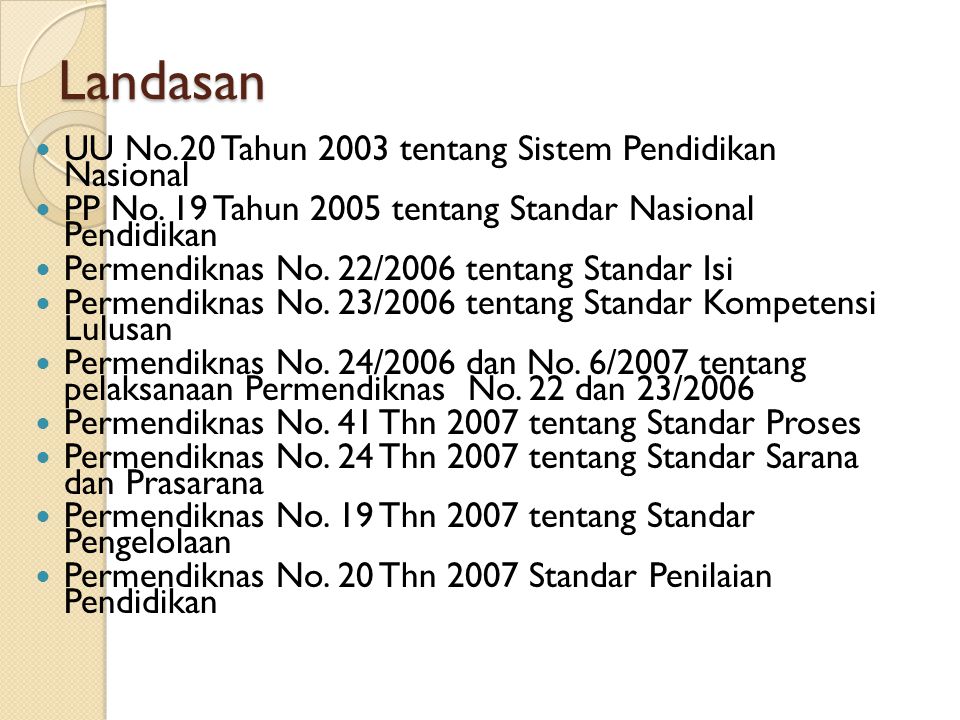 Landasan UU No.20 Tahun 2003 tentang Sistem Pendidikan Nasional