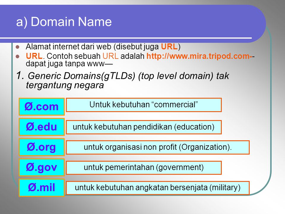 a) Domain Name Alamat internet dari web (disebut juga URL) URL. Contoh sebuah URL adalah   juga tanpa www—