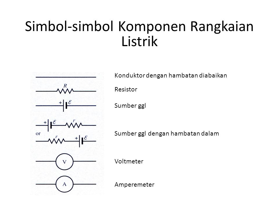 Simbol-simbol Komponen Rangkaian Listrik