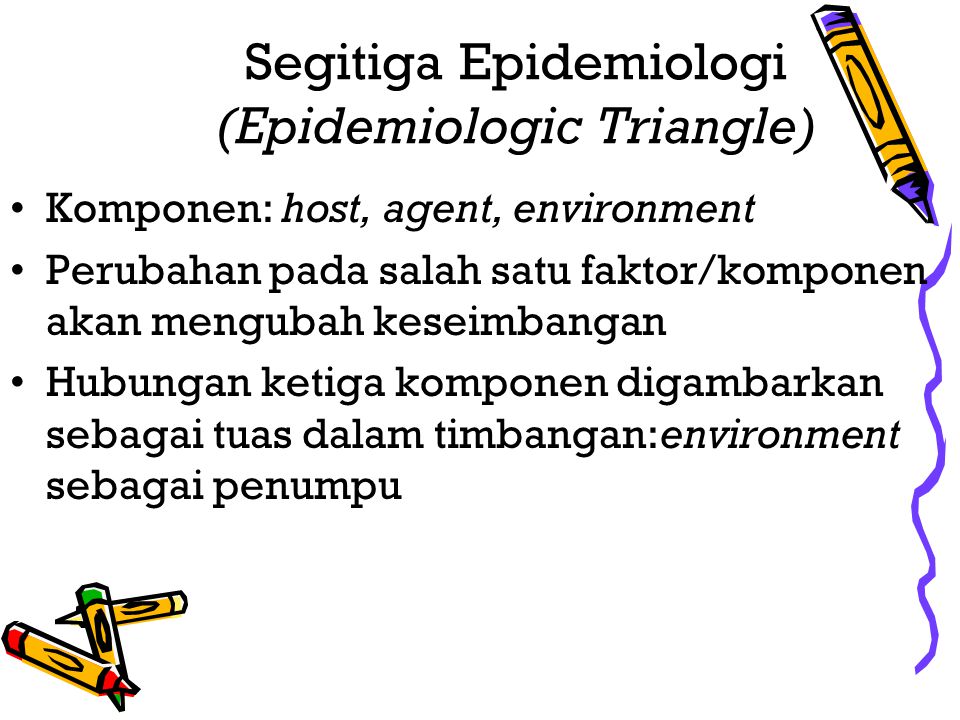 Segitiga Epidemiologi (Epidemiologic Triangle)